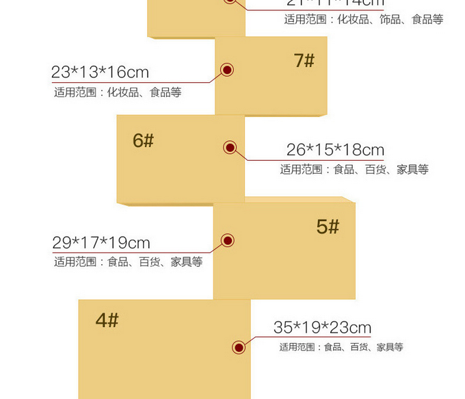 快递纸箱尺寸2.jpg